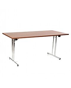 Forum Rectangular Folding Meeting Tables T-Leg